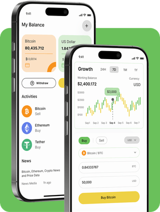 Pantalla de Lúcida Medravencia mostrando información de mercado en tiempo real en su plataforma de trading